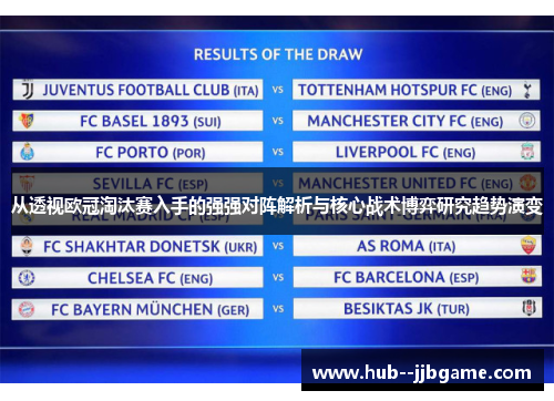 从透视欧冠淘汰赛入手的强强对阵解析与核心战术博弈研究趋势演变 从透视欧冠淘汰赛入手的强强对阵解析与核心战术博弈研究趋势演变