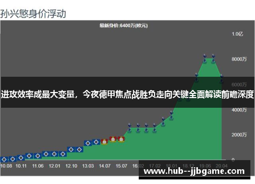进攻效率成最大变量，今夜德甲焦点战胜负走向关键全面解读前瞻深度