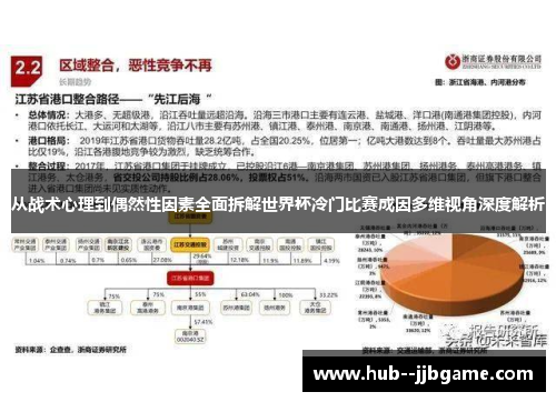 从战术心理到偶然性因素全面拆解世界杯冷门比赛成因多维视角深度解析