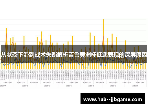 从状态下滑到战术失衡解析吉鲁美洲杯低迷表现的深层原因 从状态下滑到战术失衡解析吉鲁美洲杯低迷表现的深层原因