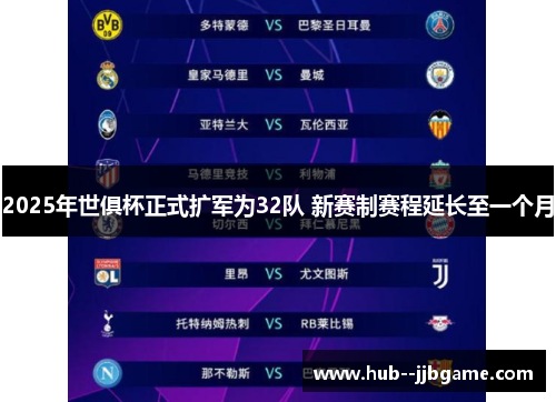 2025年世俱杯正式扩军为32队 新赛制赛程延长至一个月 2025年世俱杯正式扩军为32队 新赛制赛程延长至一个月