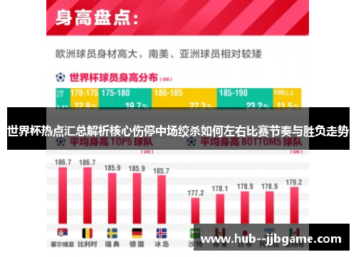 世界杯热点汇总解析核心伤停中场绞杀如何左右比赛节奏与胜负走势