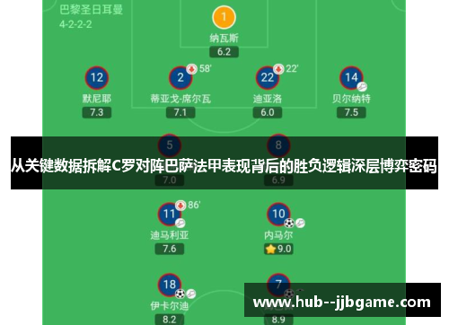 从关键数据拆解C罗对阵巴萨法甲表现背后的胜负逻辑深层博弈密码 从关键数据拆解C罗对阵巴萨法甲表现背后的胜负逻辑深层博弈密码