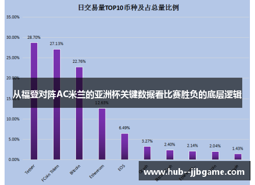 从福登对阵AC米兰的亚洲杯关键数据看比赛胜负的底层逻辑