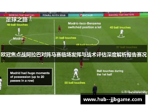 欧冠焦点战阿拉巴对阵马赛临场发挥与战术评估深度解析报告赛况