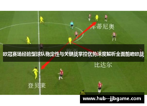 欧冠赛场经验型球队稳定性与关键战掌控优势深度解析全面前瞻欧战